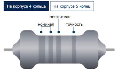 Калькулятор цветовой маркировки резисторов