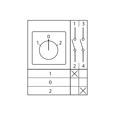 Переключатель кулачковый ПК-1-21 10А 1P "1-0-2" с блокировкой IP65 PROxima pk-1-21-10-a65
